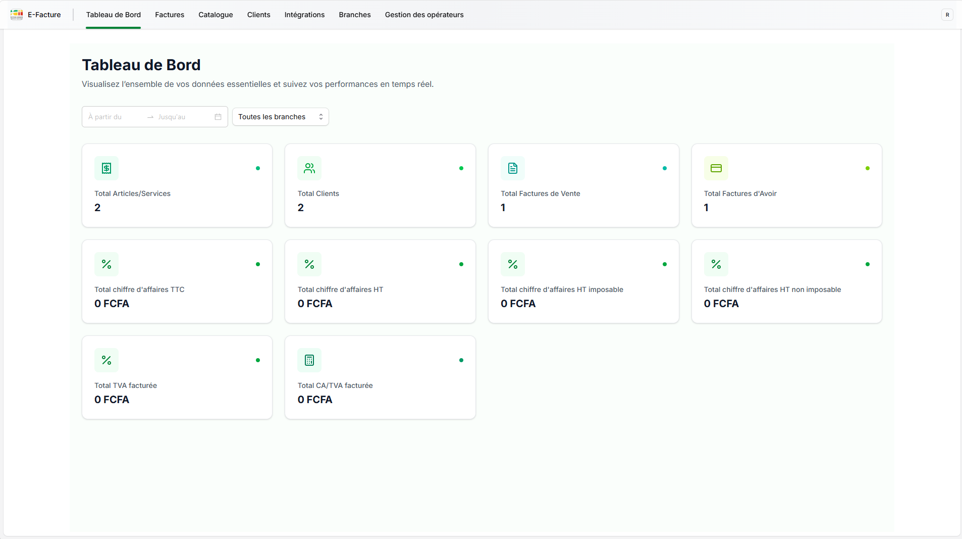 Interface Dashboard